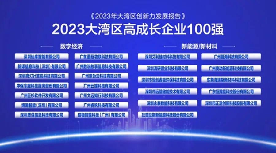 喜报：97522国际游戏储能入榜“2023大湾区高成长企业100强”、入会“粤港澳大湾区高成长企业俱乐部”