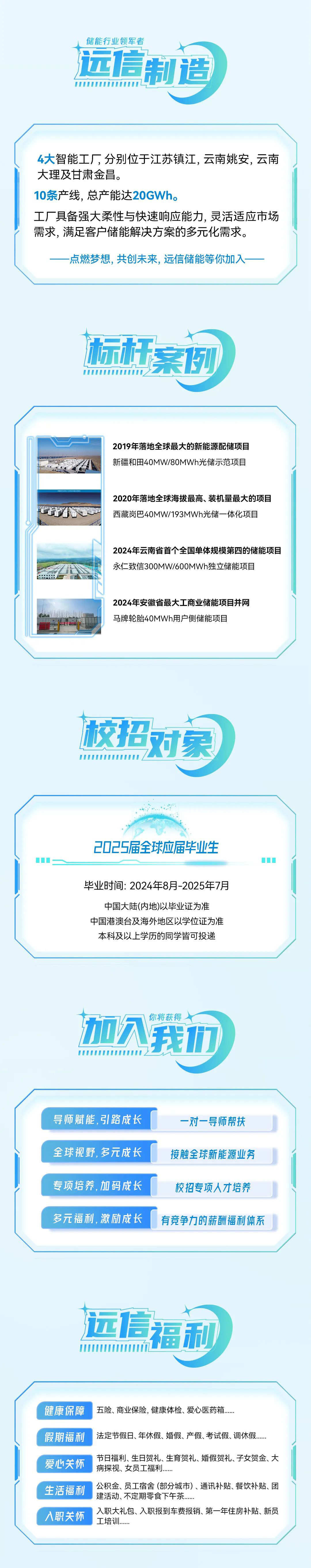 点亮世界 从信启航∣97522国际游戏储能2025届全球校园招聘正式启动