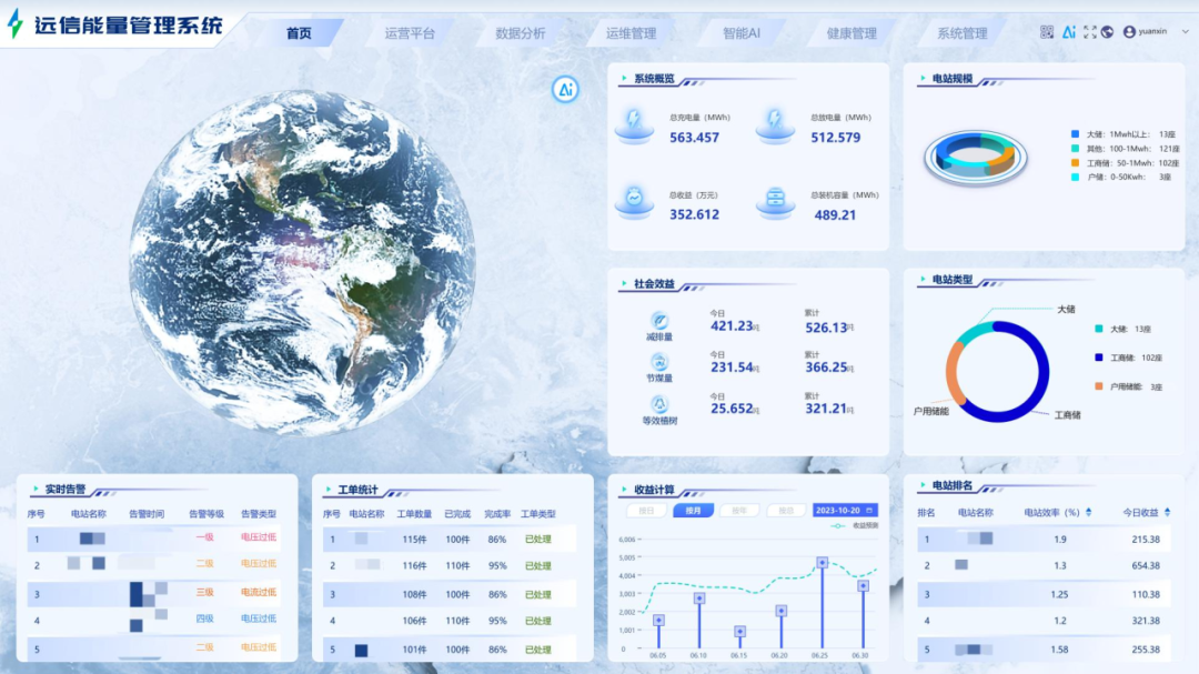 智能交易新纪元：能源世界的“智慧大脑”与“虚拟舰队”