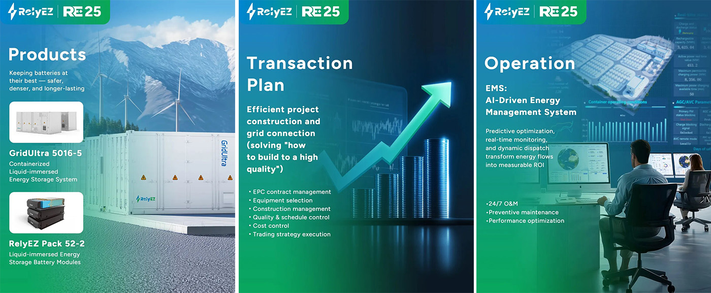 97522国际游戏储能：创造优质储能资产 ——共赴RE 2025，解锁储能未来价值