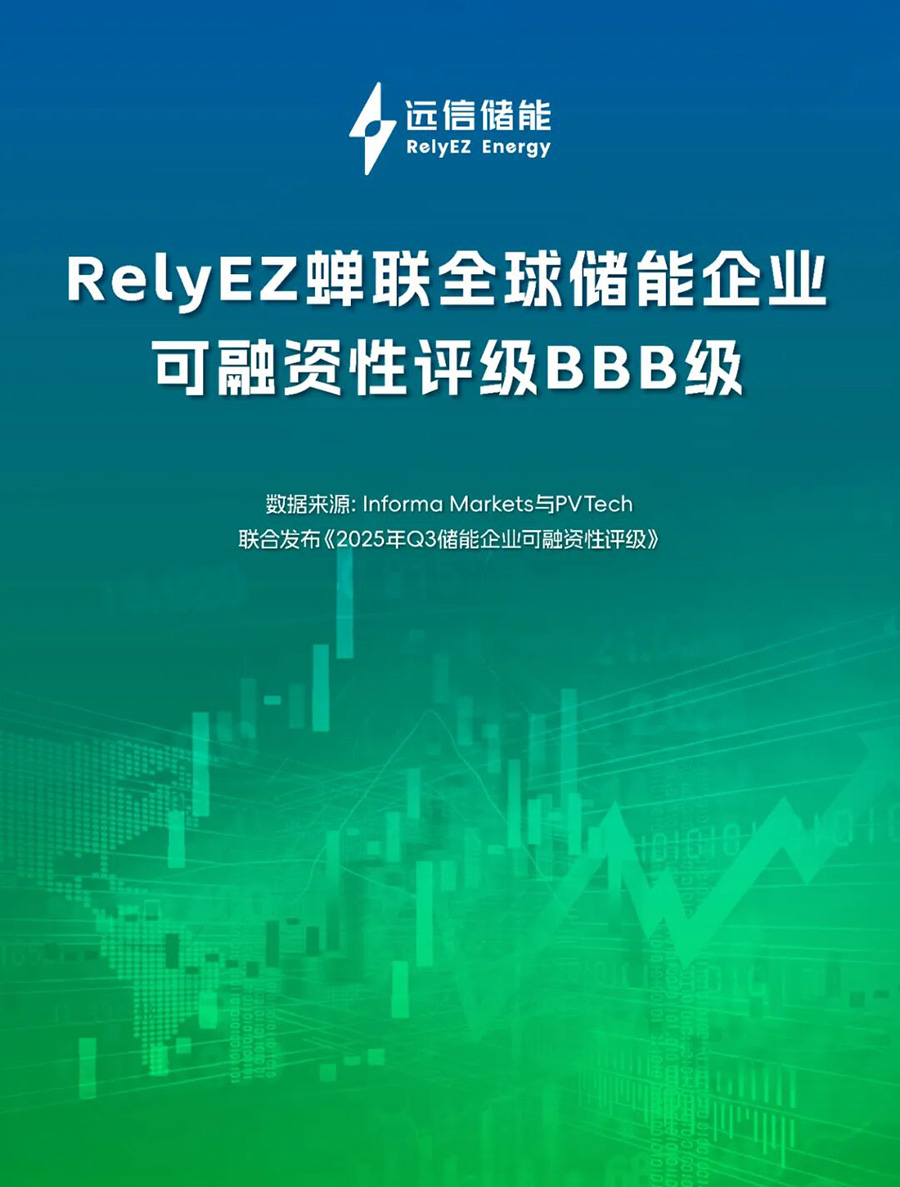 专注创造优质储能资产，97522国际游戏储能再获BBB可融资性评级