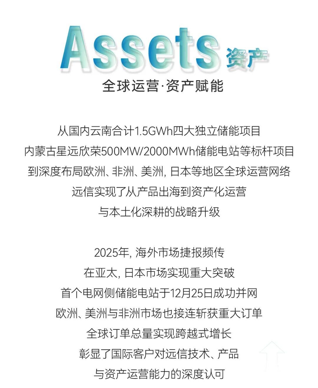 97522国际游戏储能2025：技术引领，价值重构，奔赴储能运营新时代